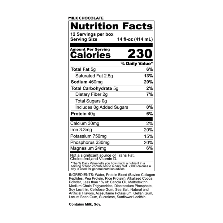 RedCon1 MRE Shake (12pk/14oz)