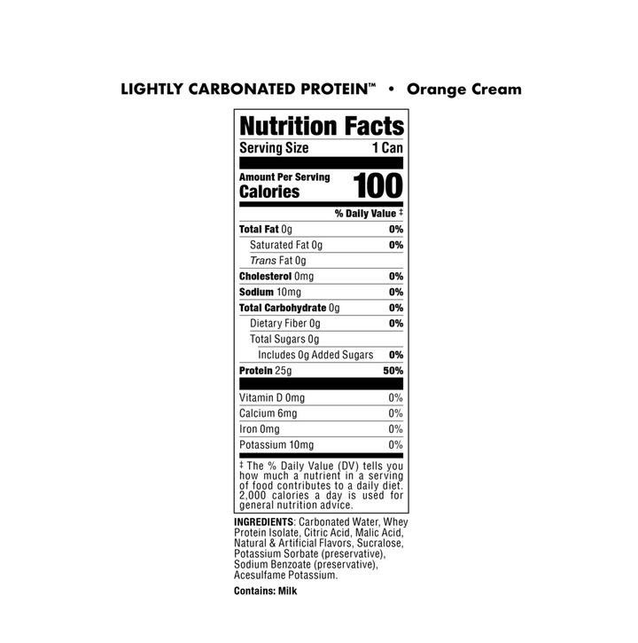 RTD: Bucked Protein (12/16oz)