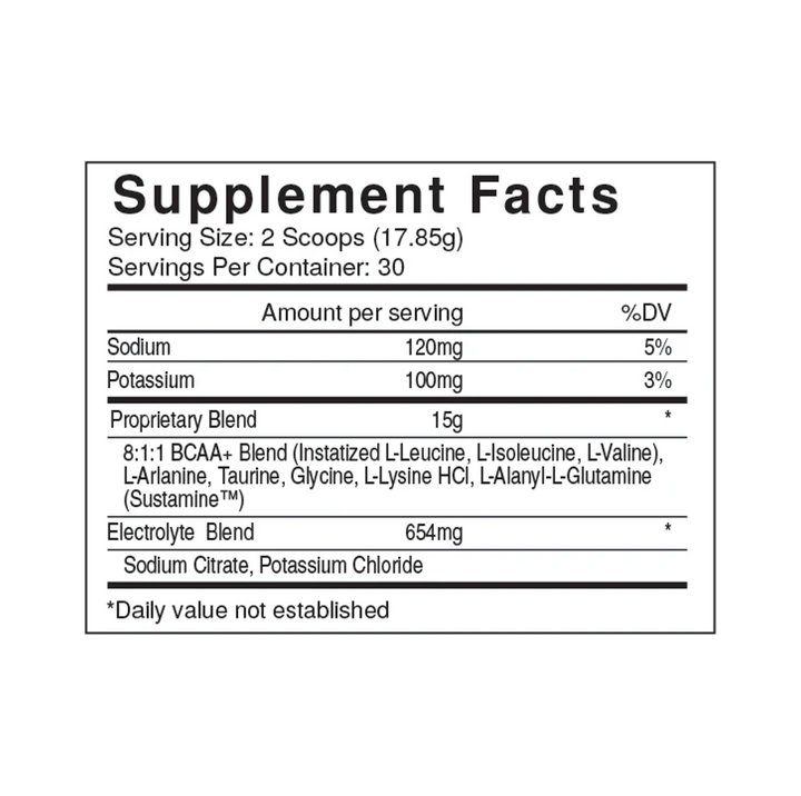 USP Labs: BCAA Supreme (535g)