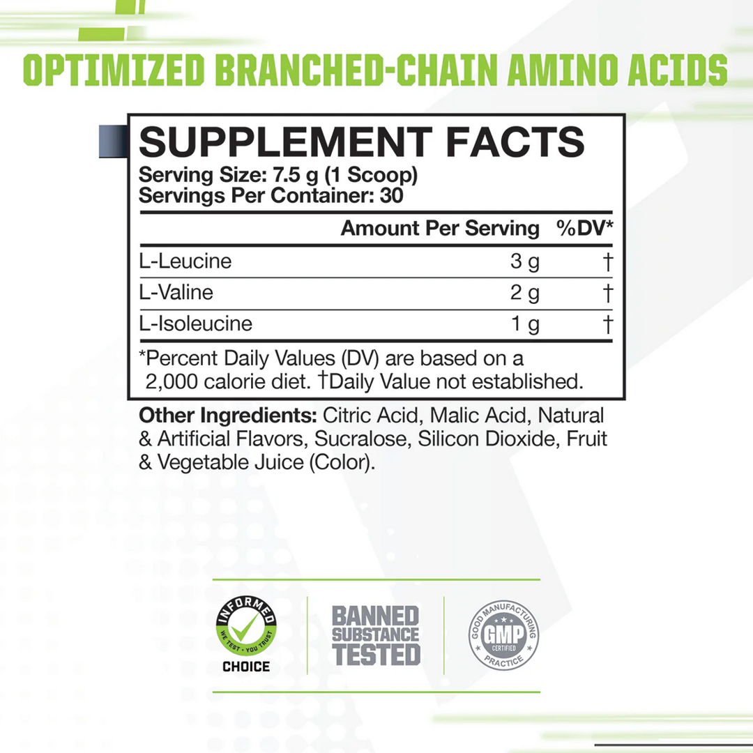MusclePharm: BCAA