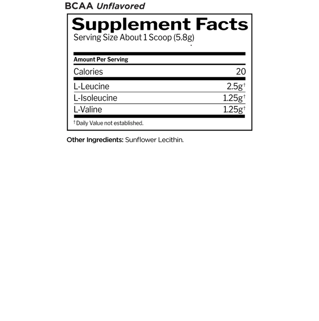 Rule One: R1 BCAA