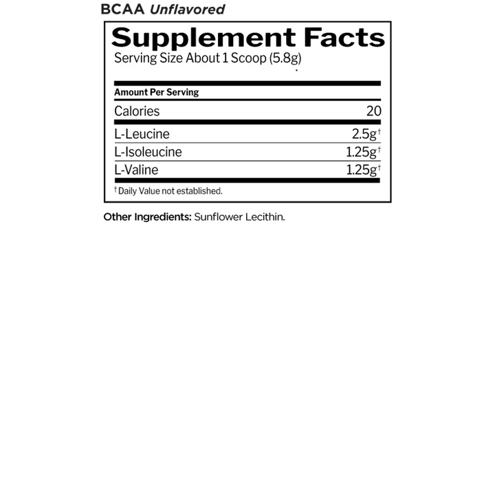 Rule One: R1 BCAA