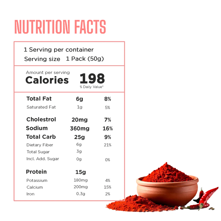 Smarter Snacks: Protein Puff (12pk)