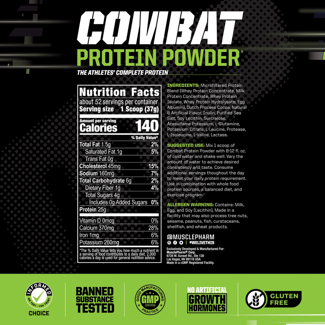 MusclePharm: Combat Sport