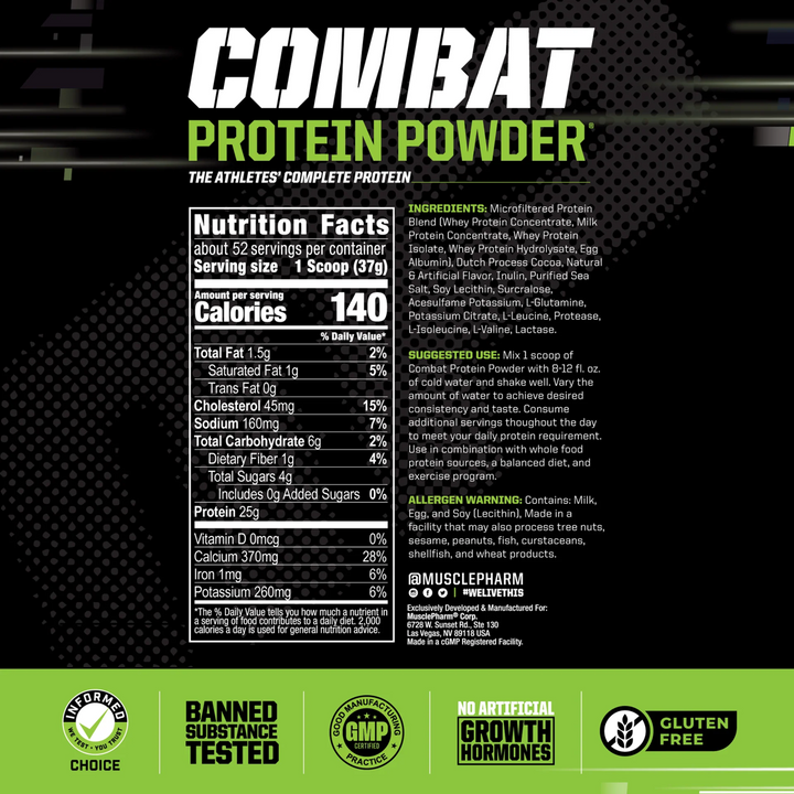 MusclePharm: Combat Sport