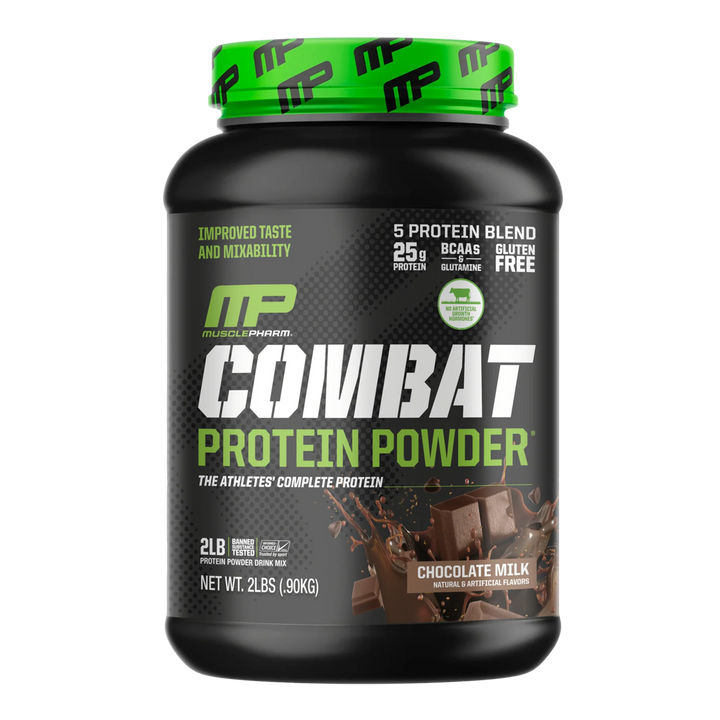 MusclePharm: Combat Sport