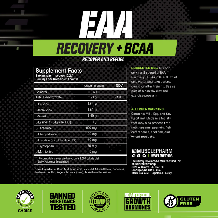 MusclePharm: EAA Rec + BCAA