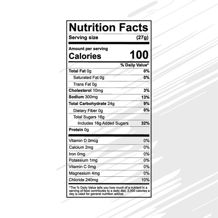RAW Nutrition: Fuel Endurance (1600g)