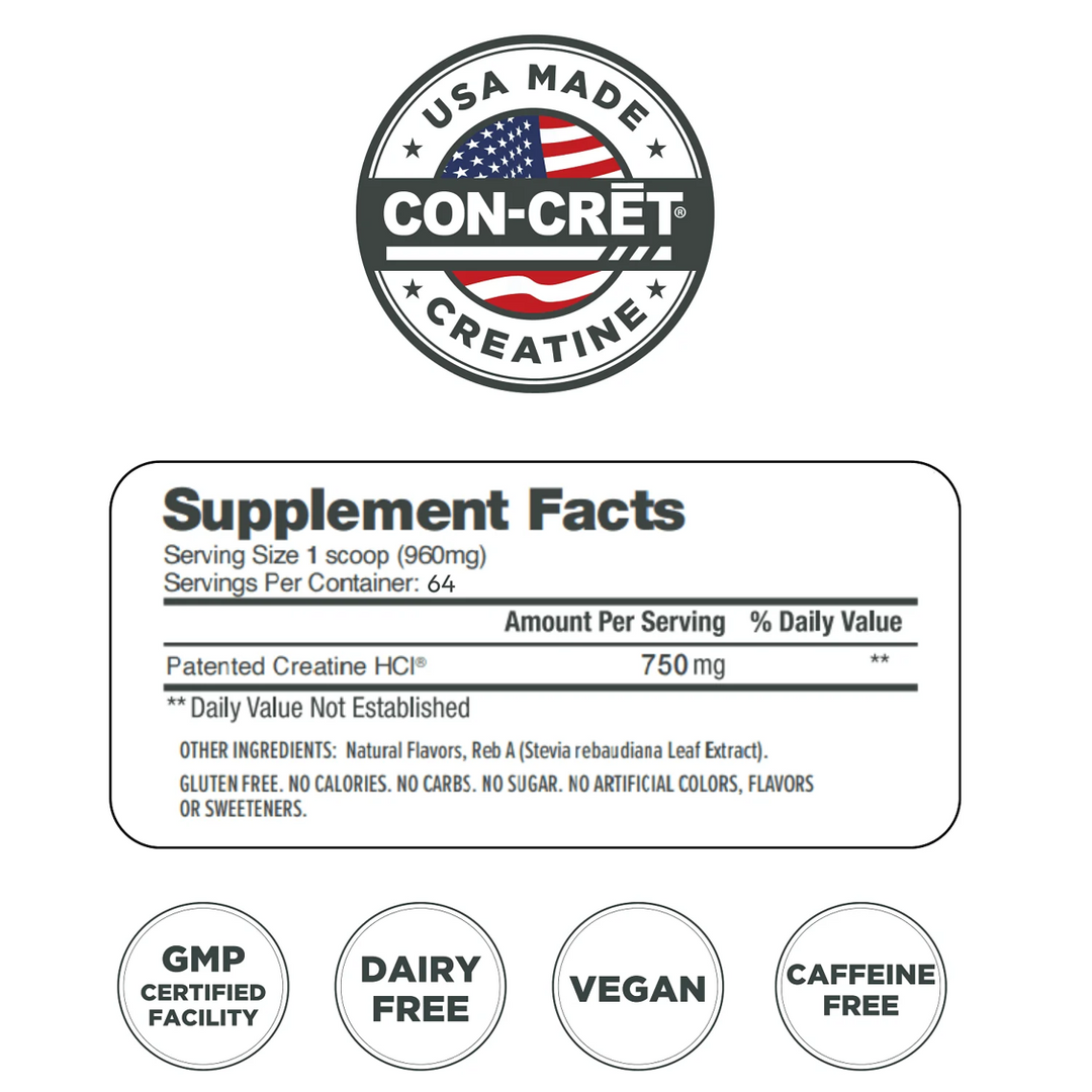 Con-Cret: Creatine HCL