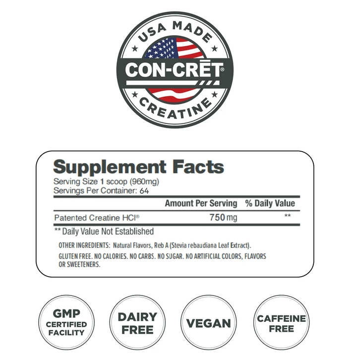 Con-Cret: Creatine HCL