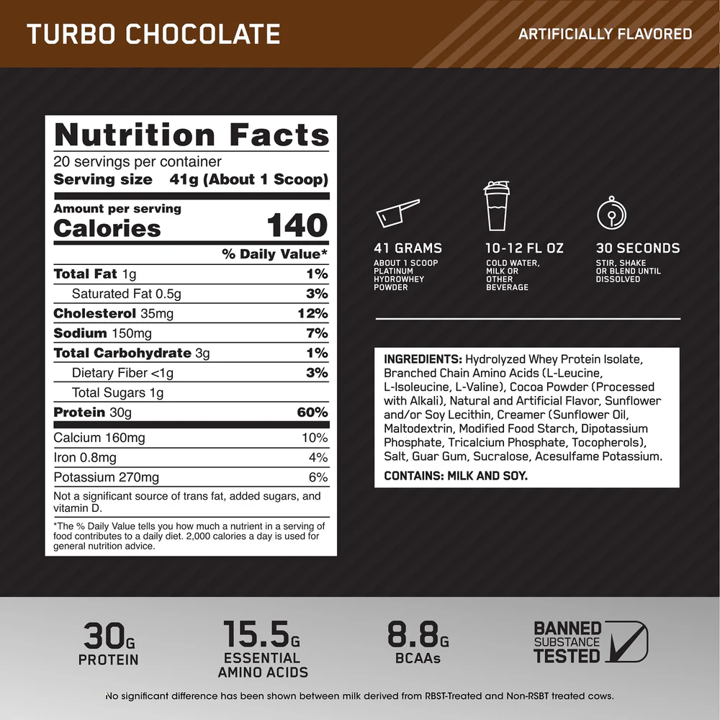 Optimum: Hydro Whey