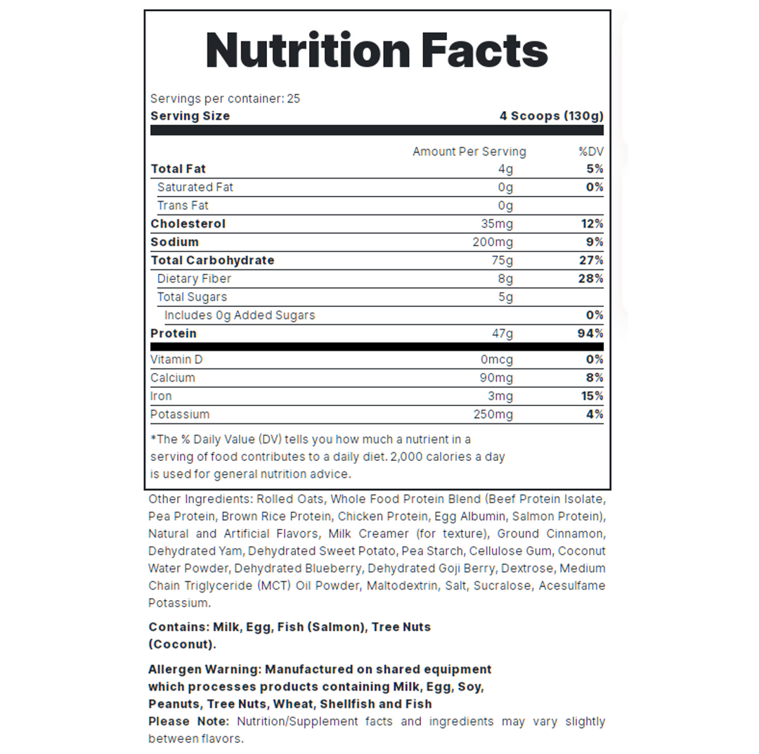 RedCon1: MRE Orig: 7.1lb