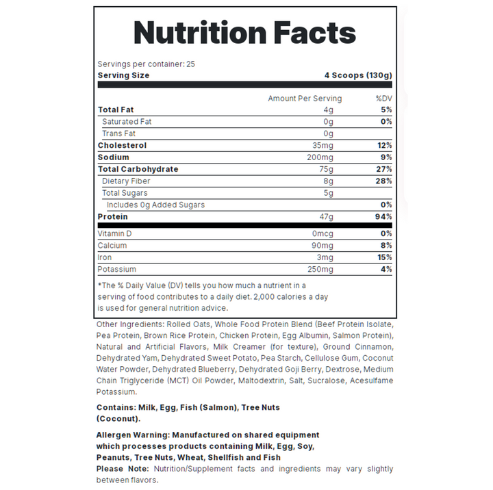 RedCon1: MRE Orig: 7.1lb