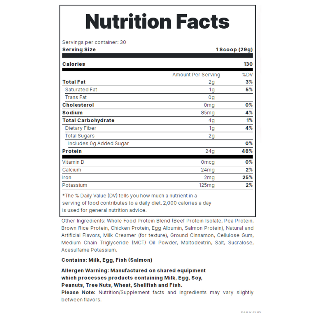 RedCon1: MRE Lite: 1.9lb