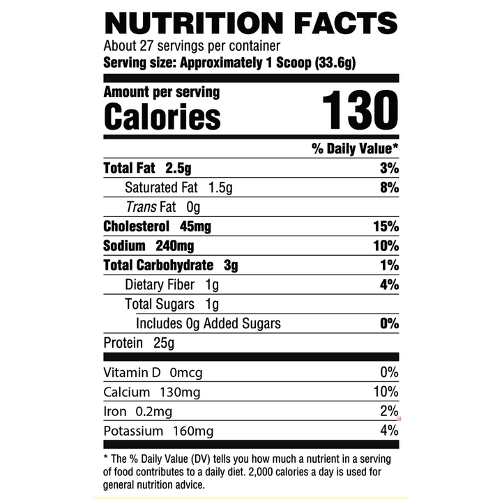 Ryse: Loaded Protein