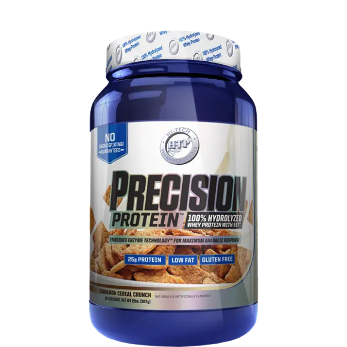 Hi-Tech: Precision Protein