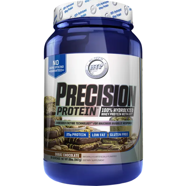 Hi-Tech: Precision Protein
