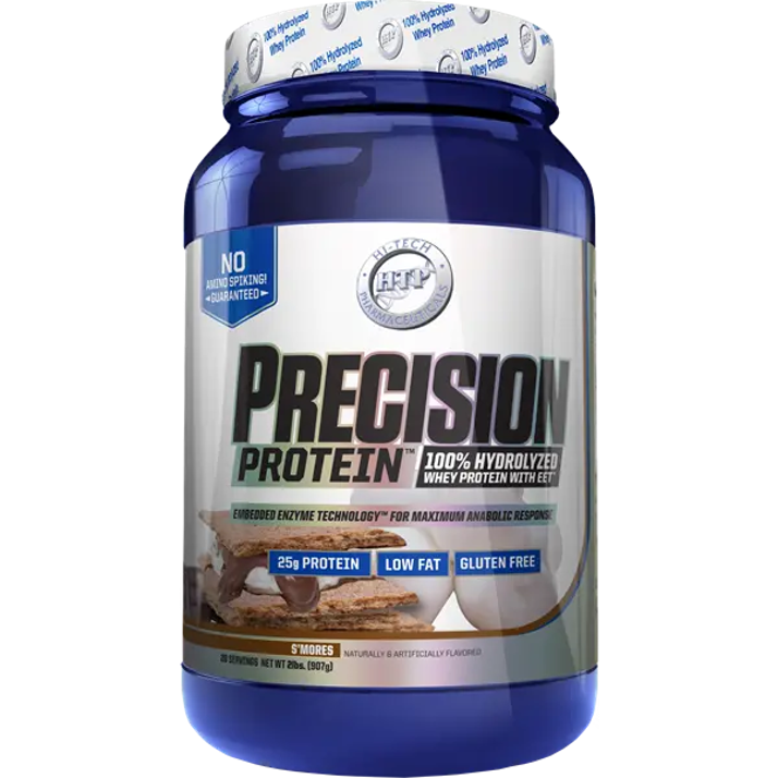 Hi-Tech: Precision Protein