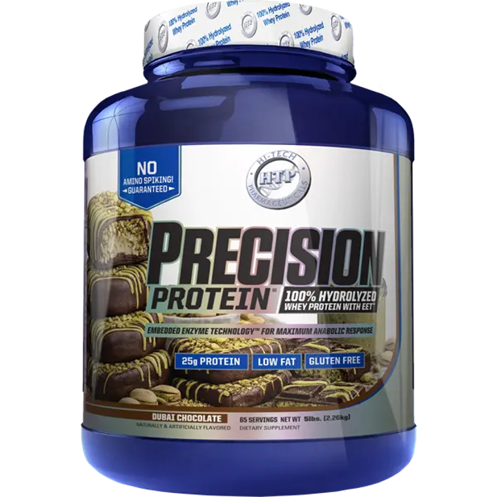 Hi-Tech: Precision Protein