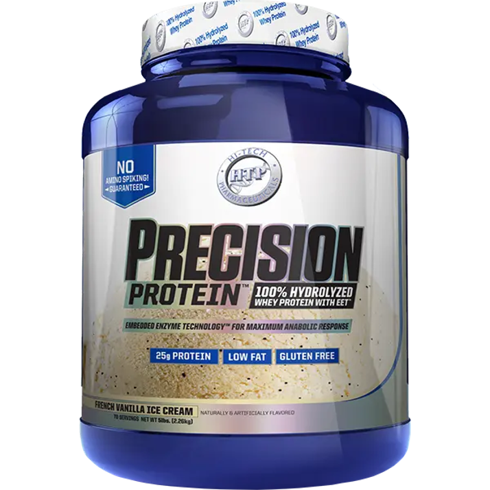 Hi-Tech: Precision Protein