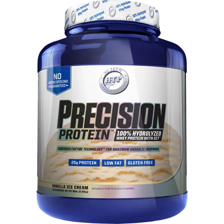 Hi-Tech: Precision Protein