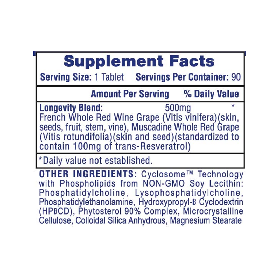 Hi-Tech: Resveratrol (90 tabs)