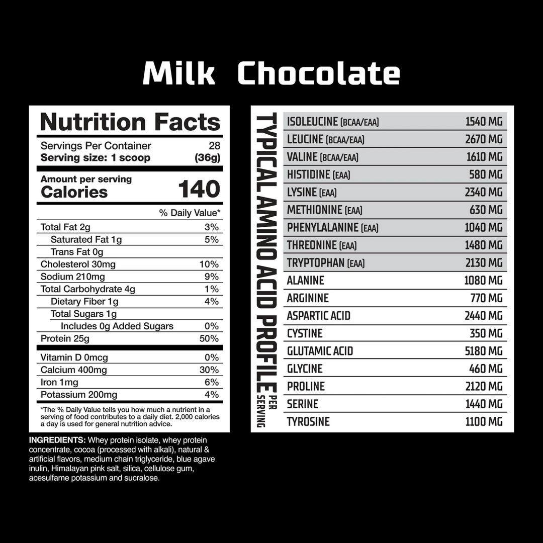 GAT: Nitraflex Whey (2.1lb)