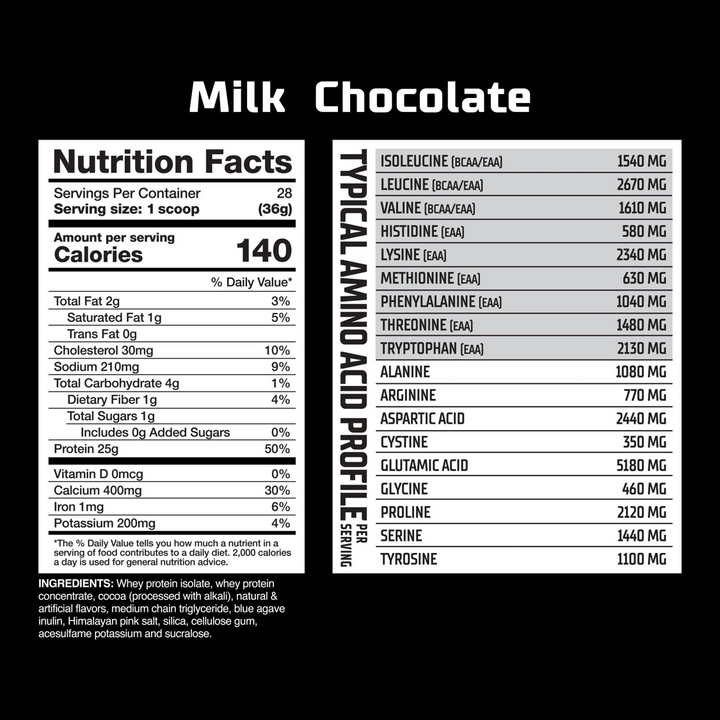 GAT: Nitraflex Whey (2.1lb)