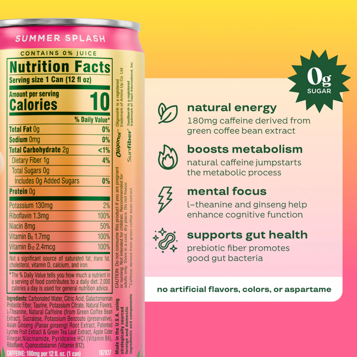 RTD: Bloom Energy (12/12oz)