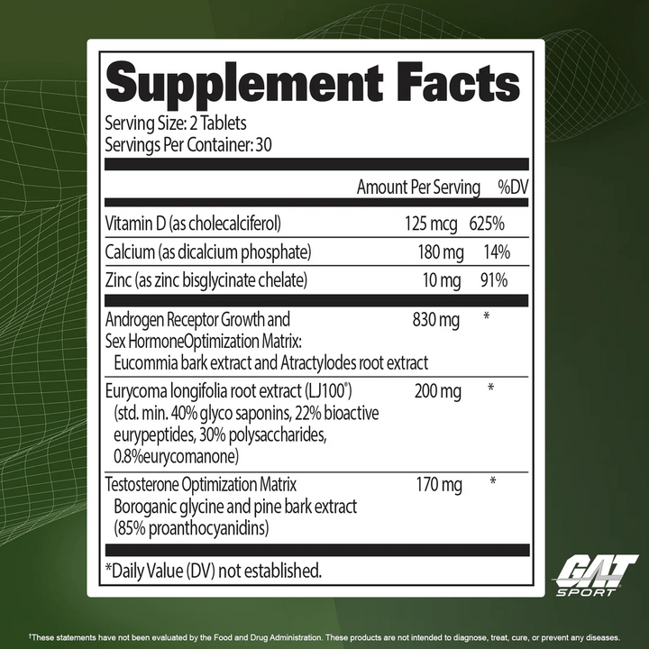 GAT: Testrol Platinum (60 tabs)
