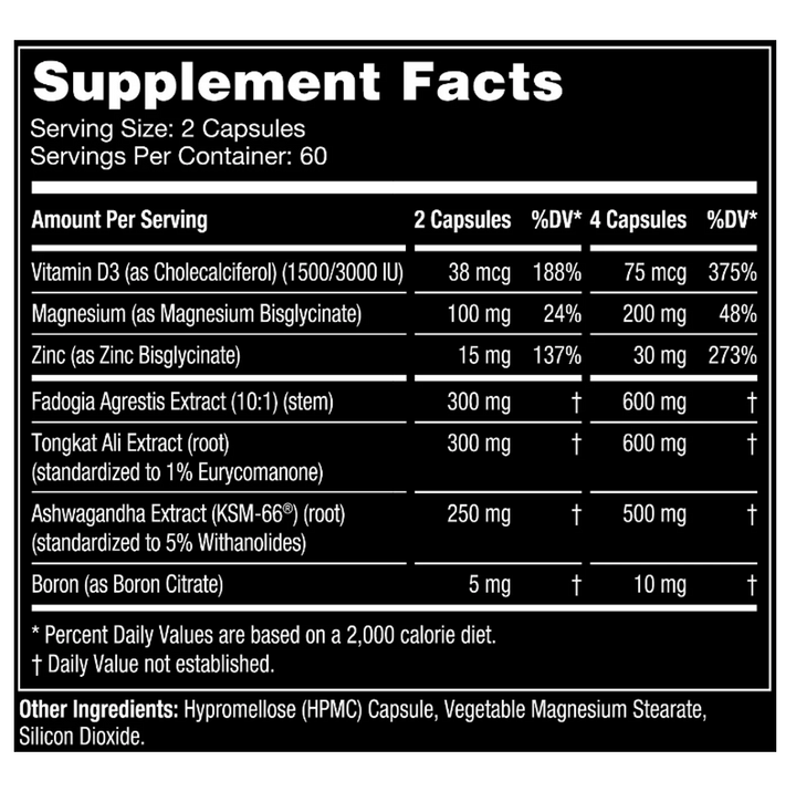 Gorilla Mind: Sigma Test Booster (120 caps)