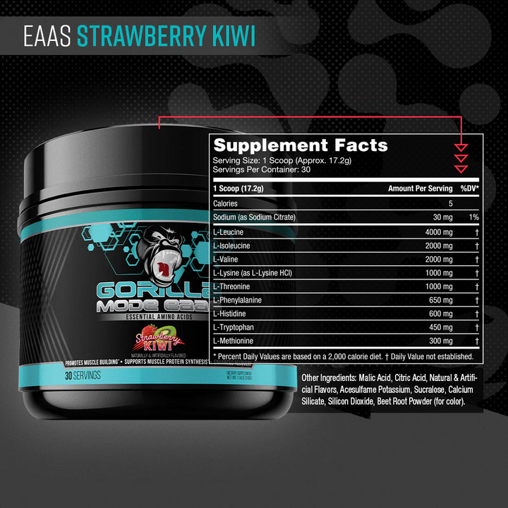 Gorilla Mind: Gorilla Mode EAAs (490g)