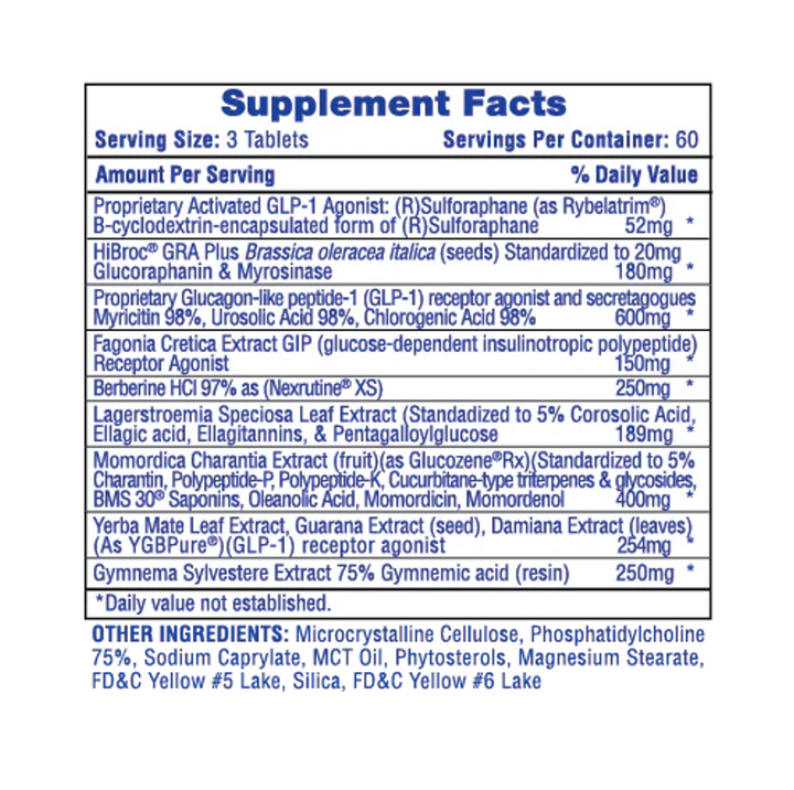 Hi-Tech: Slimaglutide (180 tabs)