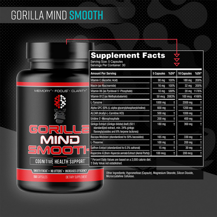 Gorilla Mind Smooth (90cps)