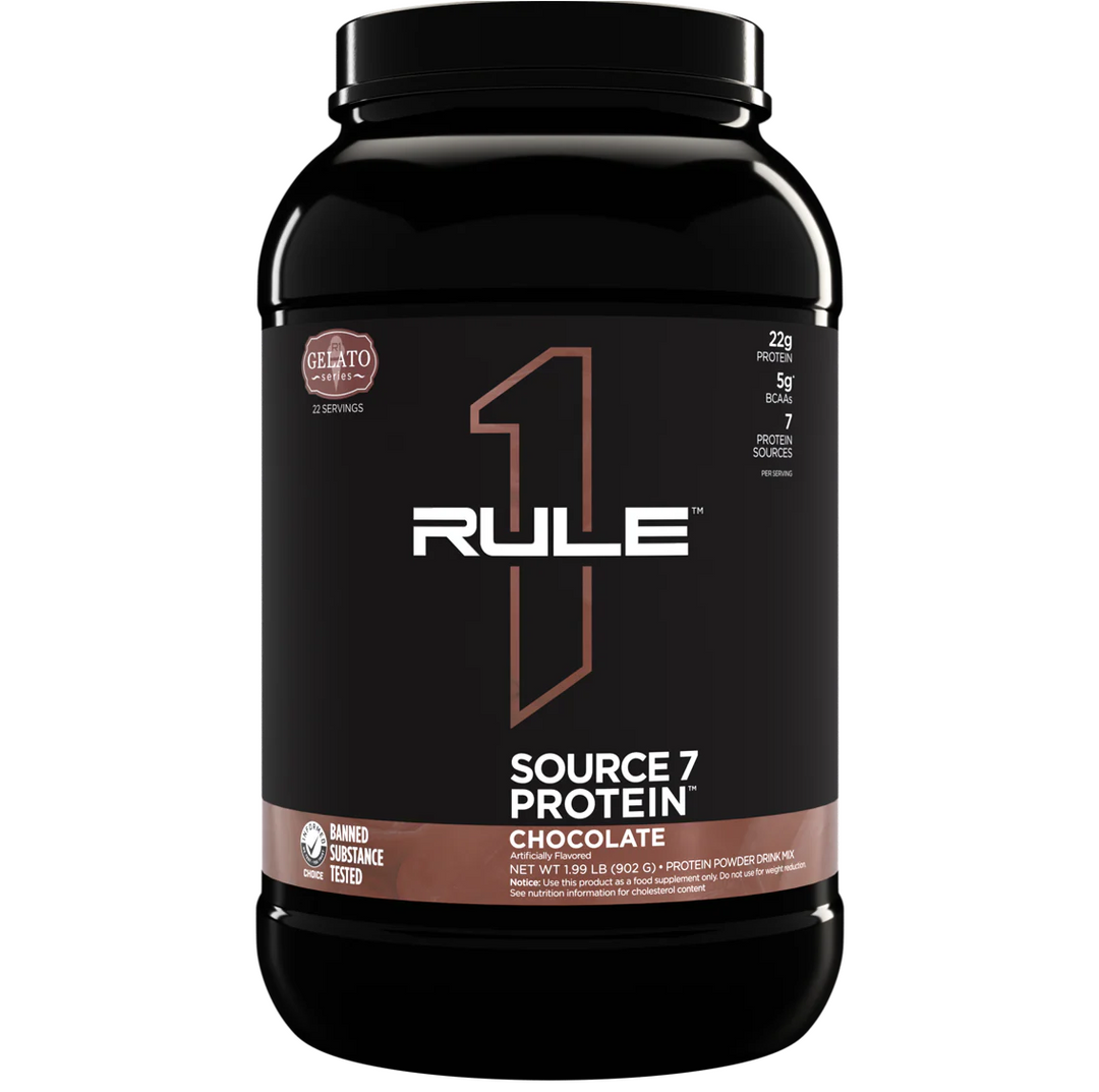 Rule One: R1 Source7