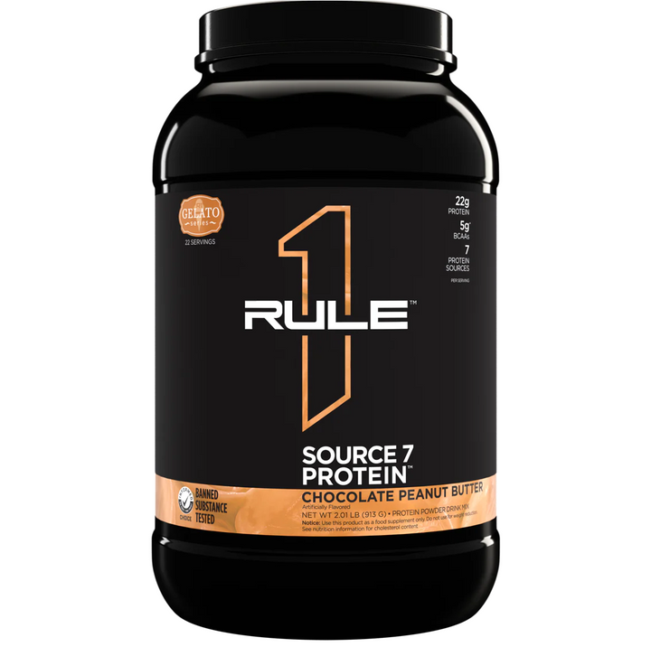 Rule One: R1 Source7