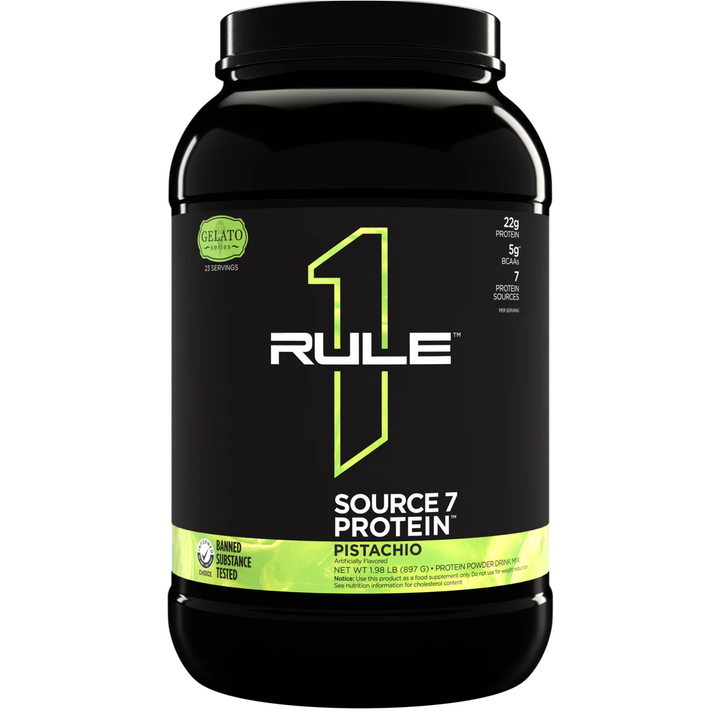 Rule One: R1 Source7