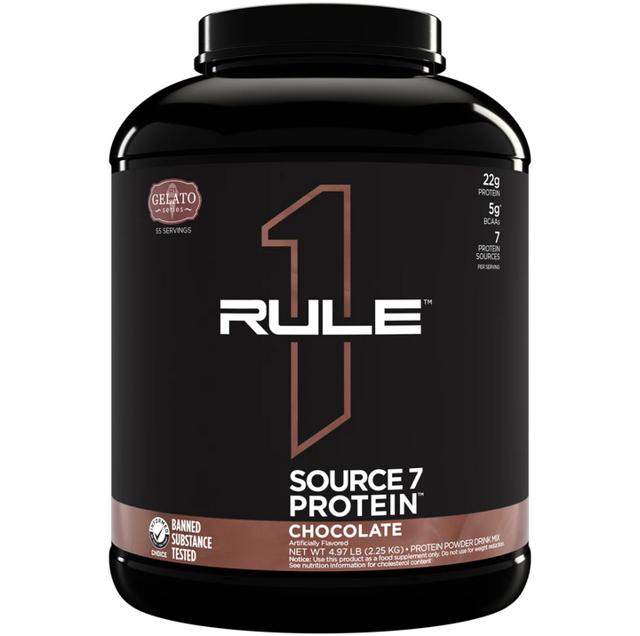 Rule One: R1 Source7