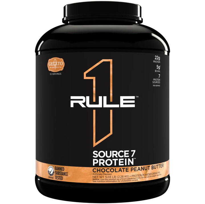 Rule One: R1 Source7