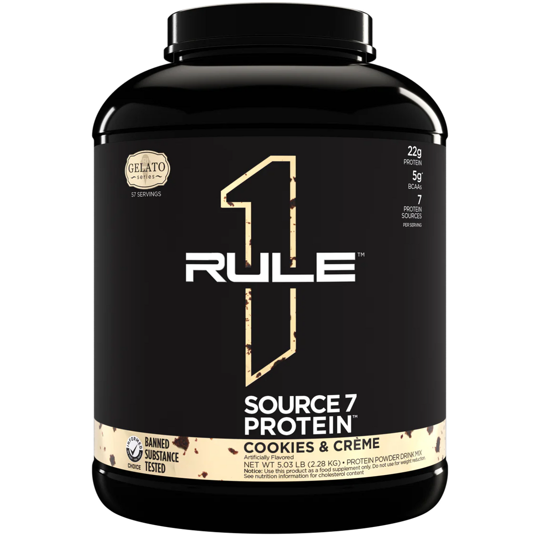 Rule One: R1 Source7