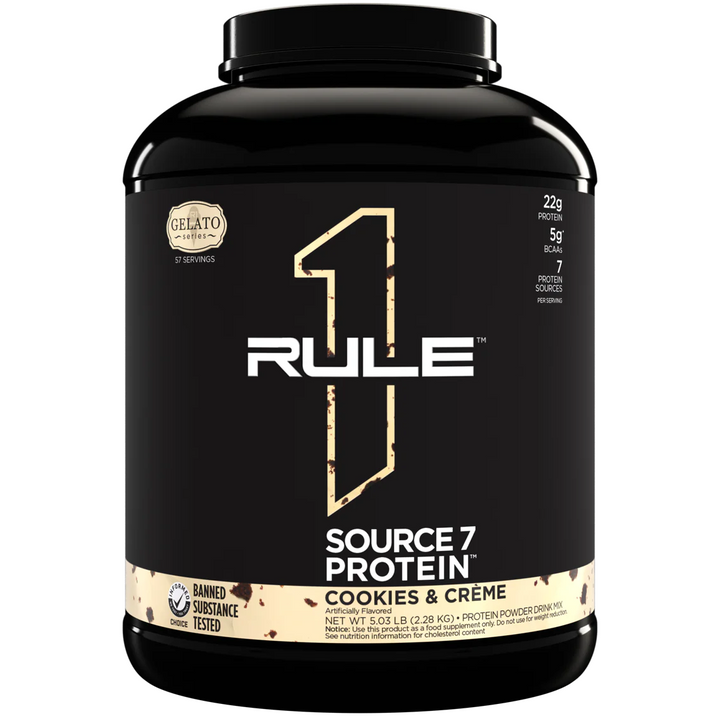 Rule One: R1 Source7