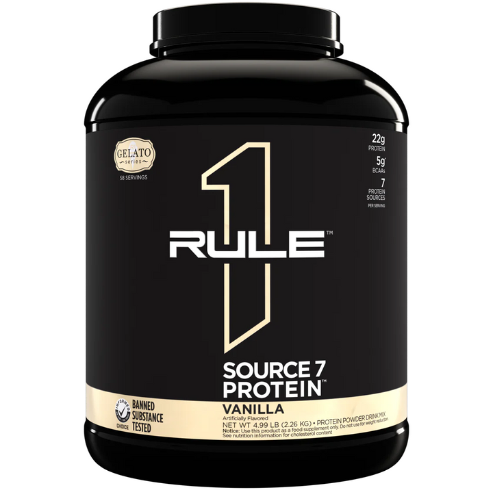 Rule One: R1 Source7